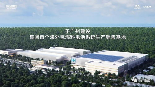 現代汽車發布氫能愿景 2040年前實現氫能普及